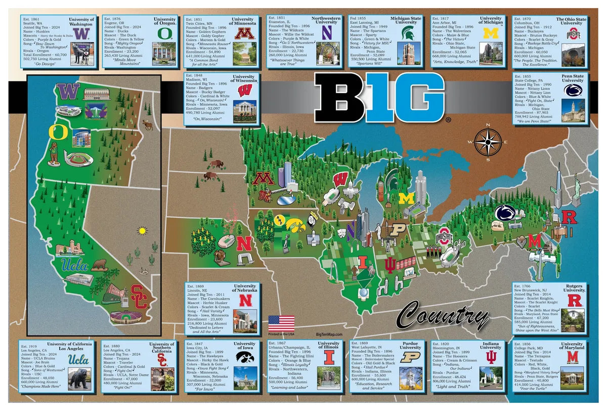 Big Ten Conference Map/Poster (XL Size = 24" x 36")